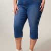 PLUS Miss Etam | Jeans Capri Blauw